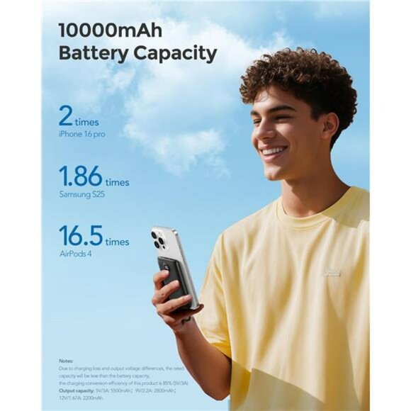 Mini Power Bank 10000mAh Fast Charging USB C iPhone Samsung Travel Charger - Picture 5 of 7